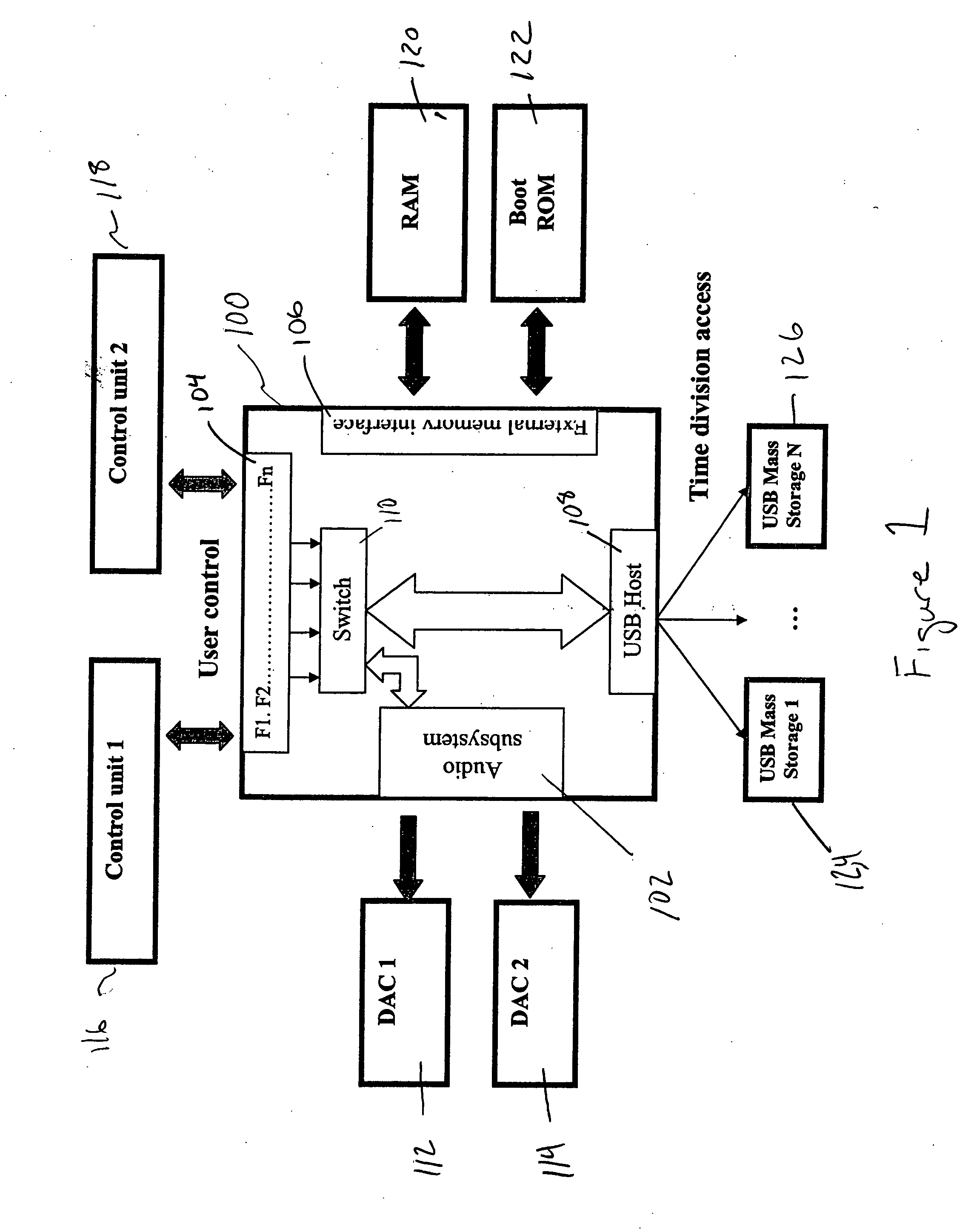 Digital media DJ mixer