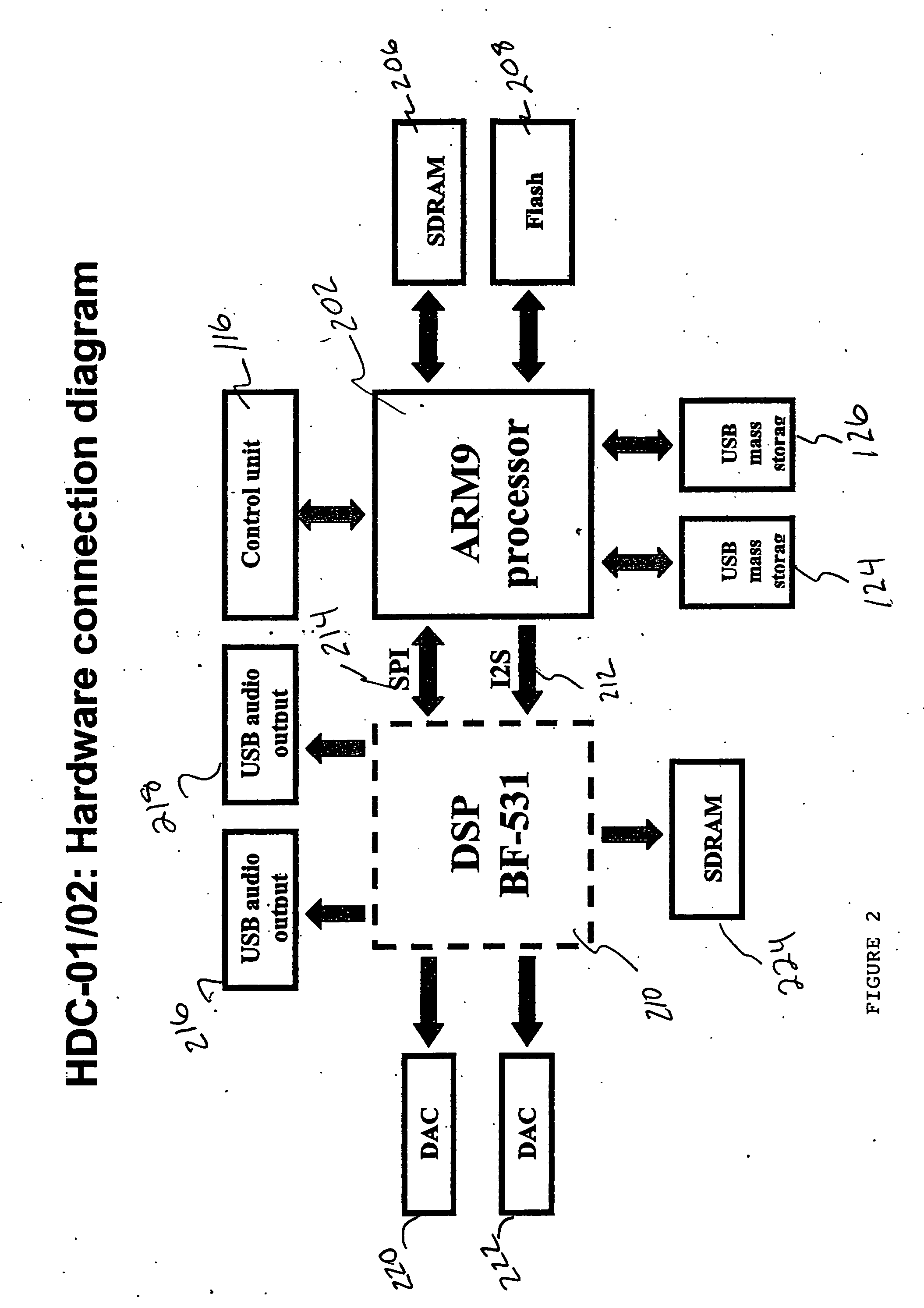 Digital media DJ mixer