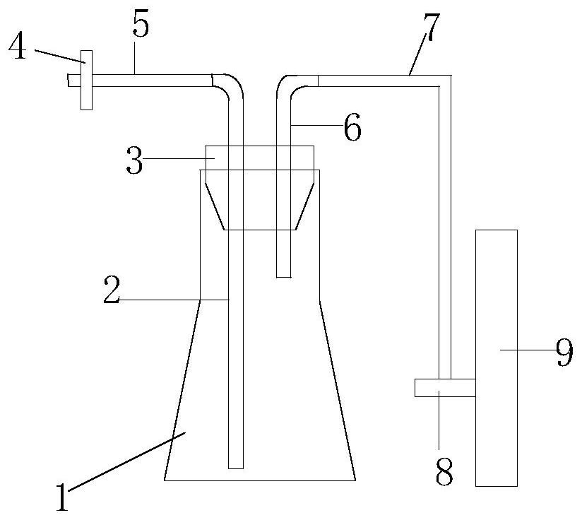 Simple methane gas preparation and collection device and method for laboratory