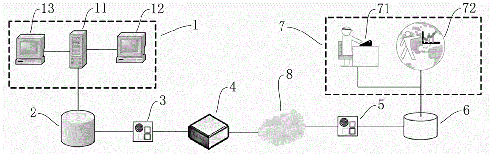 Price acquisition system based on POS (point of sale) sales system