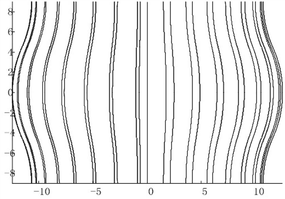 Manufacturing method of corrugated heat exchange tube