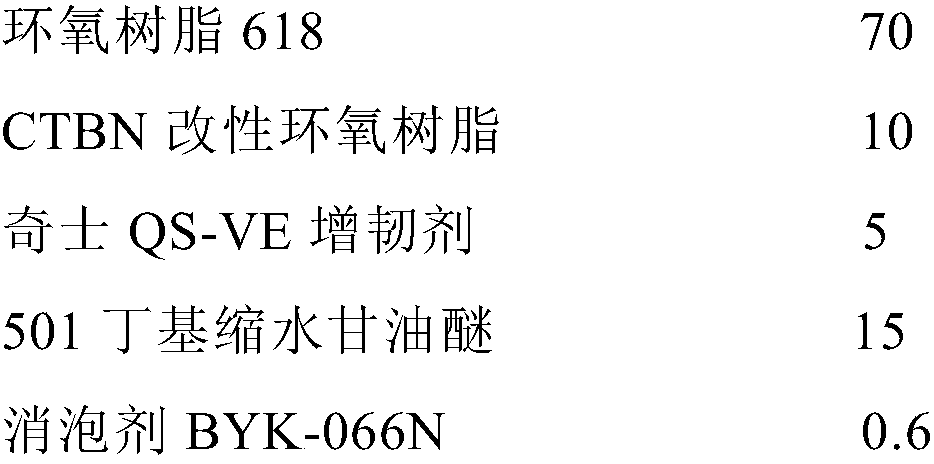 High-intensity epoxy shell adhesive and preparation method thereof