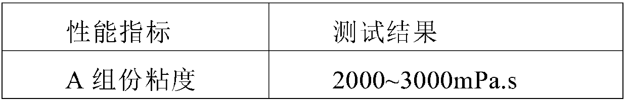 High-intensity epoxy shell adhesive and preparation method thereof