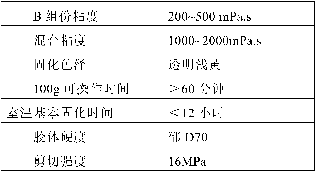 High-intensity epoxy shell adhesive and preparation method thereof