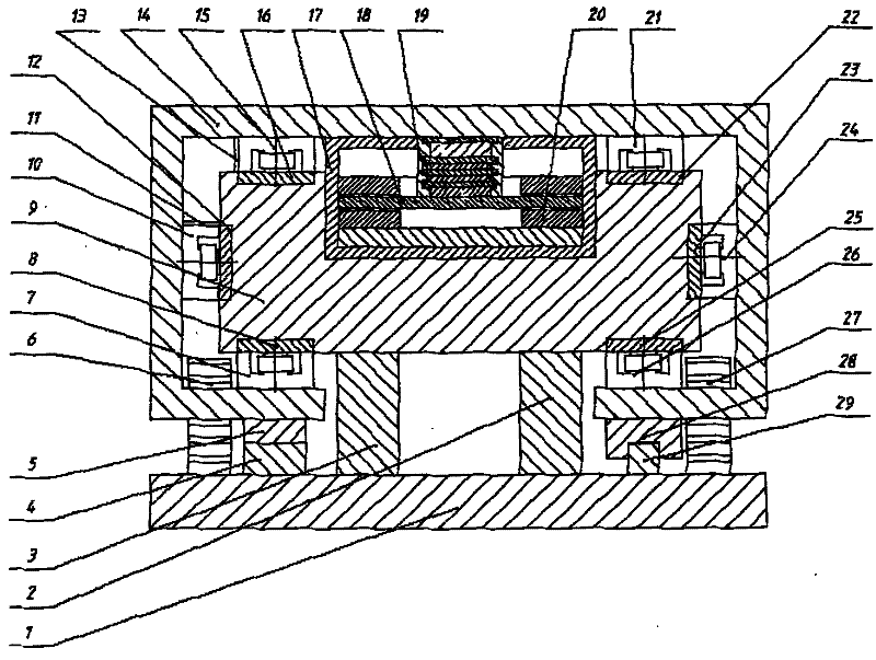 Magnetic field decoupling structure for direct-driven type magnetic suspension linear feed unit