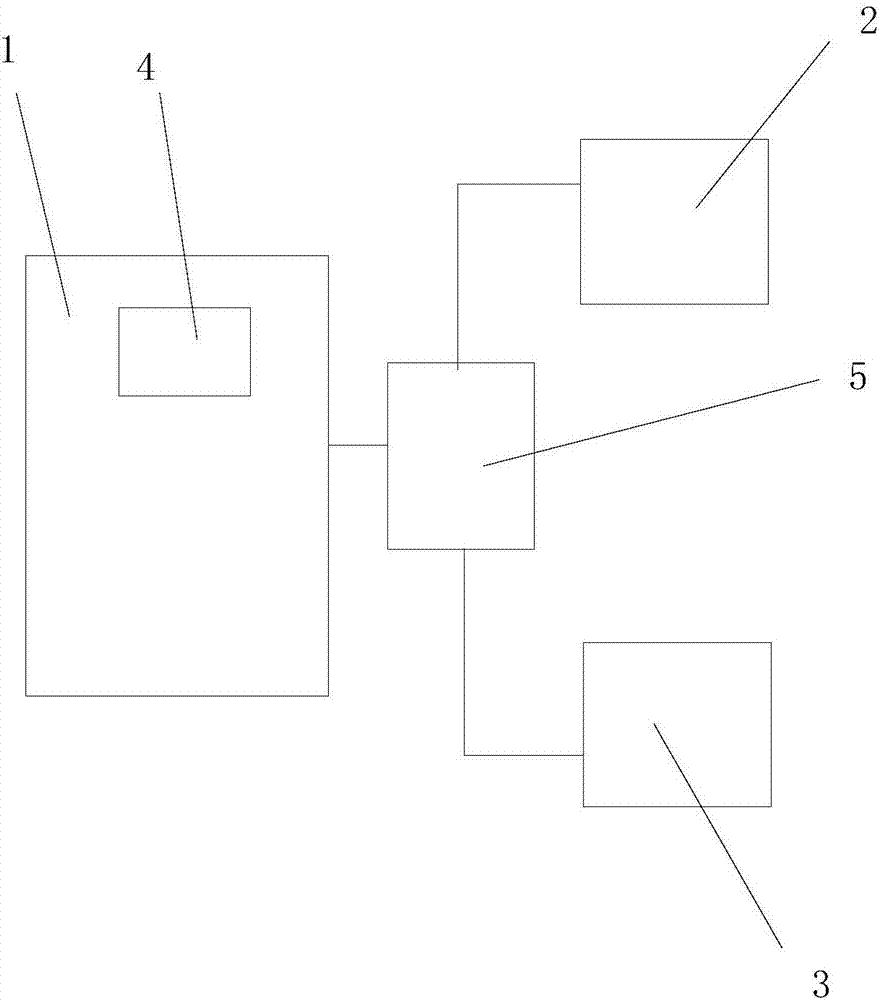 Intelligent household system with display screen arranged on refrigerator