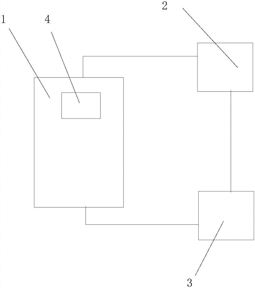 Intelligent household system with display screen arranged on refrigerator