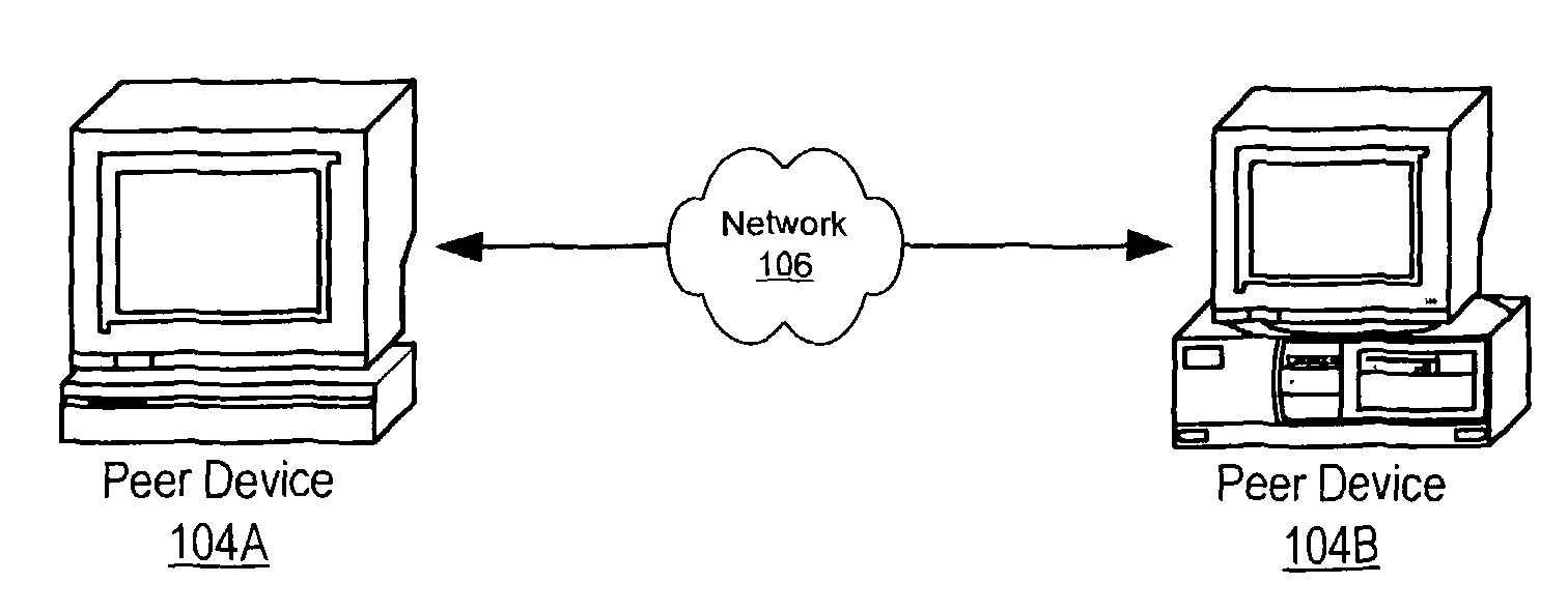 Presence detection using distributed indexes in peer-to-peer networks