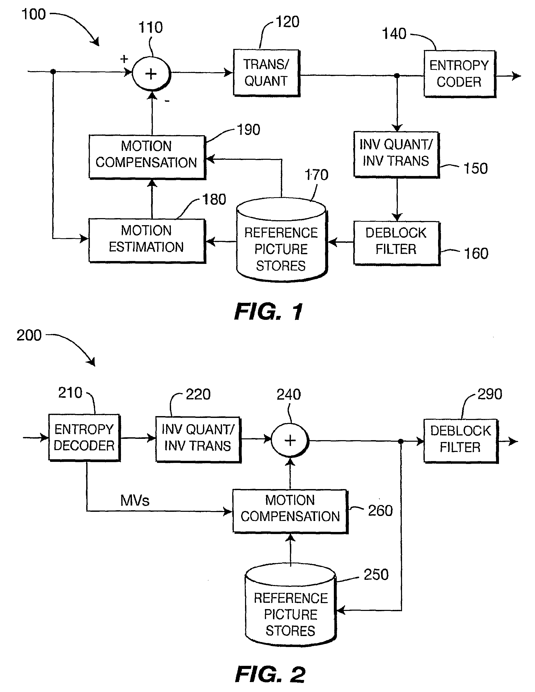 Method and Apparatus for Redundant Video Encoding