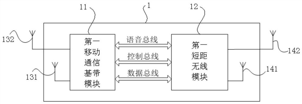 A wireless relay device and method used for the wireless relay device