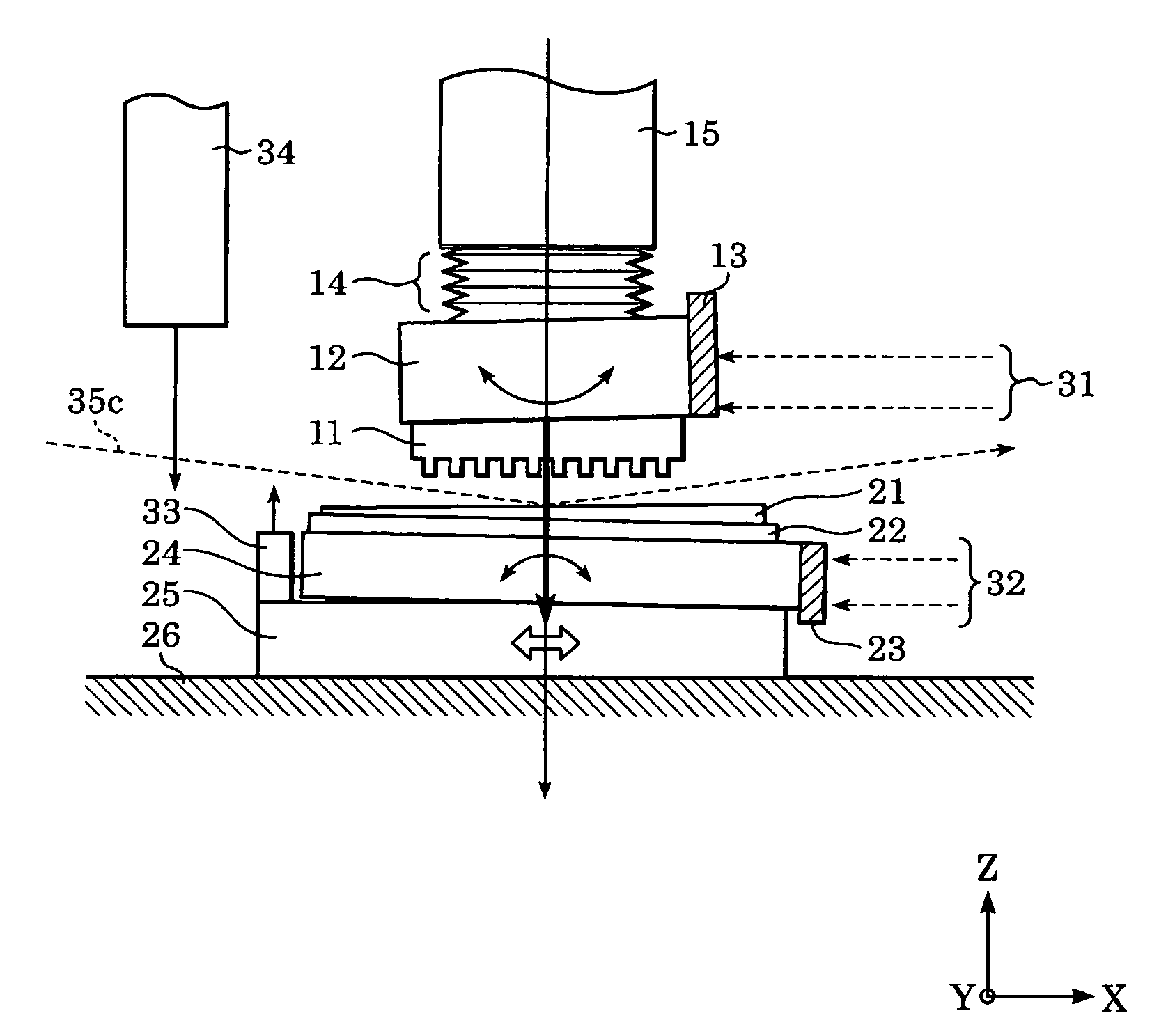 Pattern forming apparatus