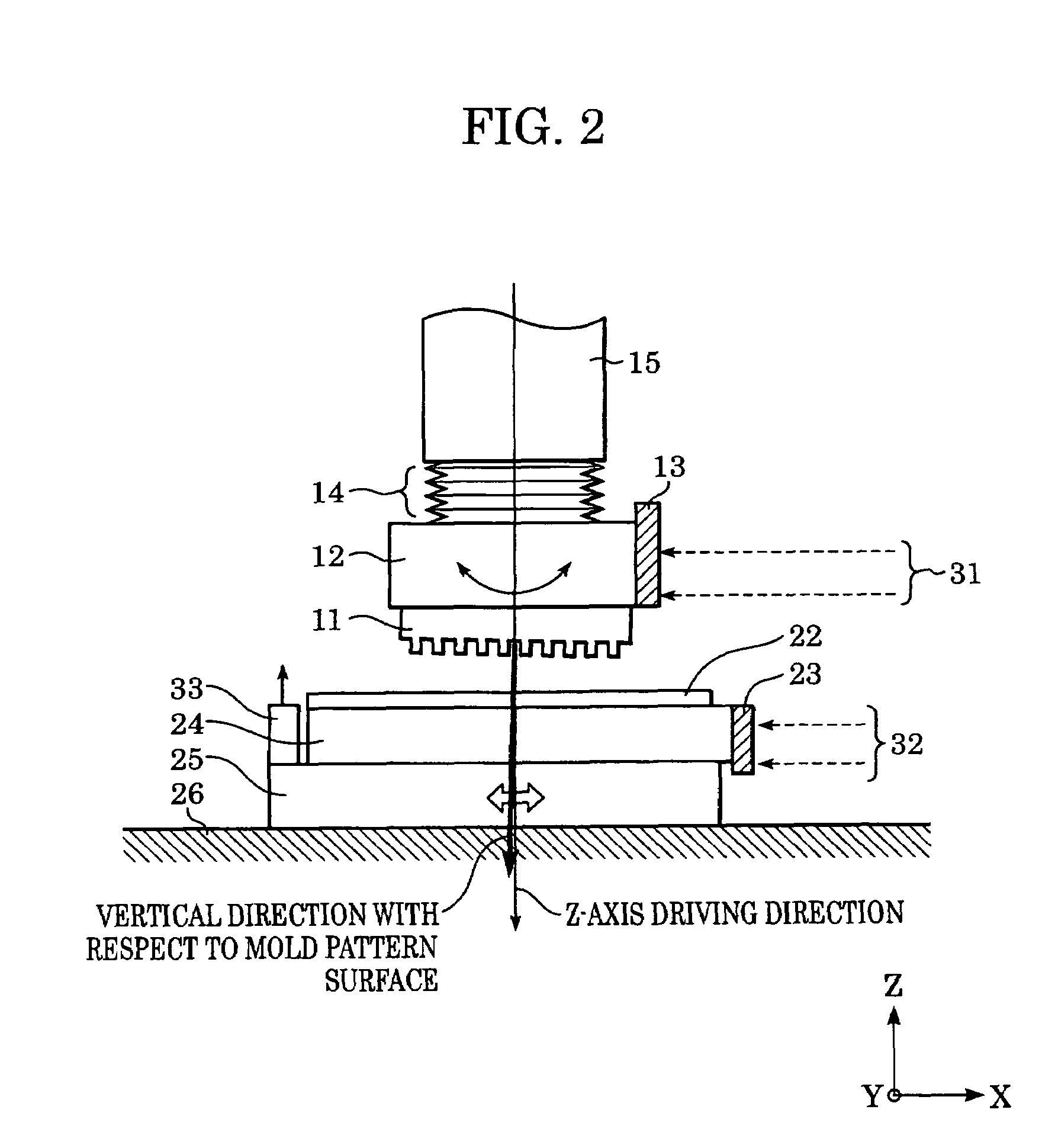 Pattern forming apparatus