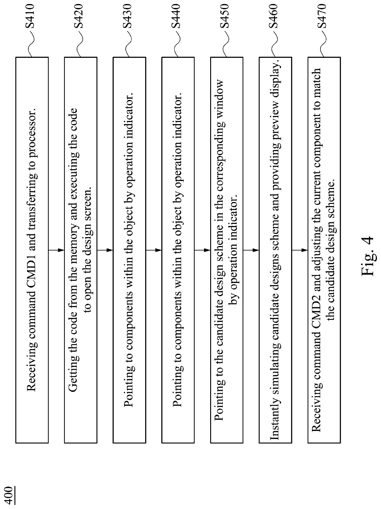 Synchronous operation display system and non-transitory computer readable medium