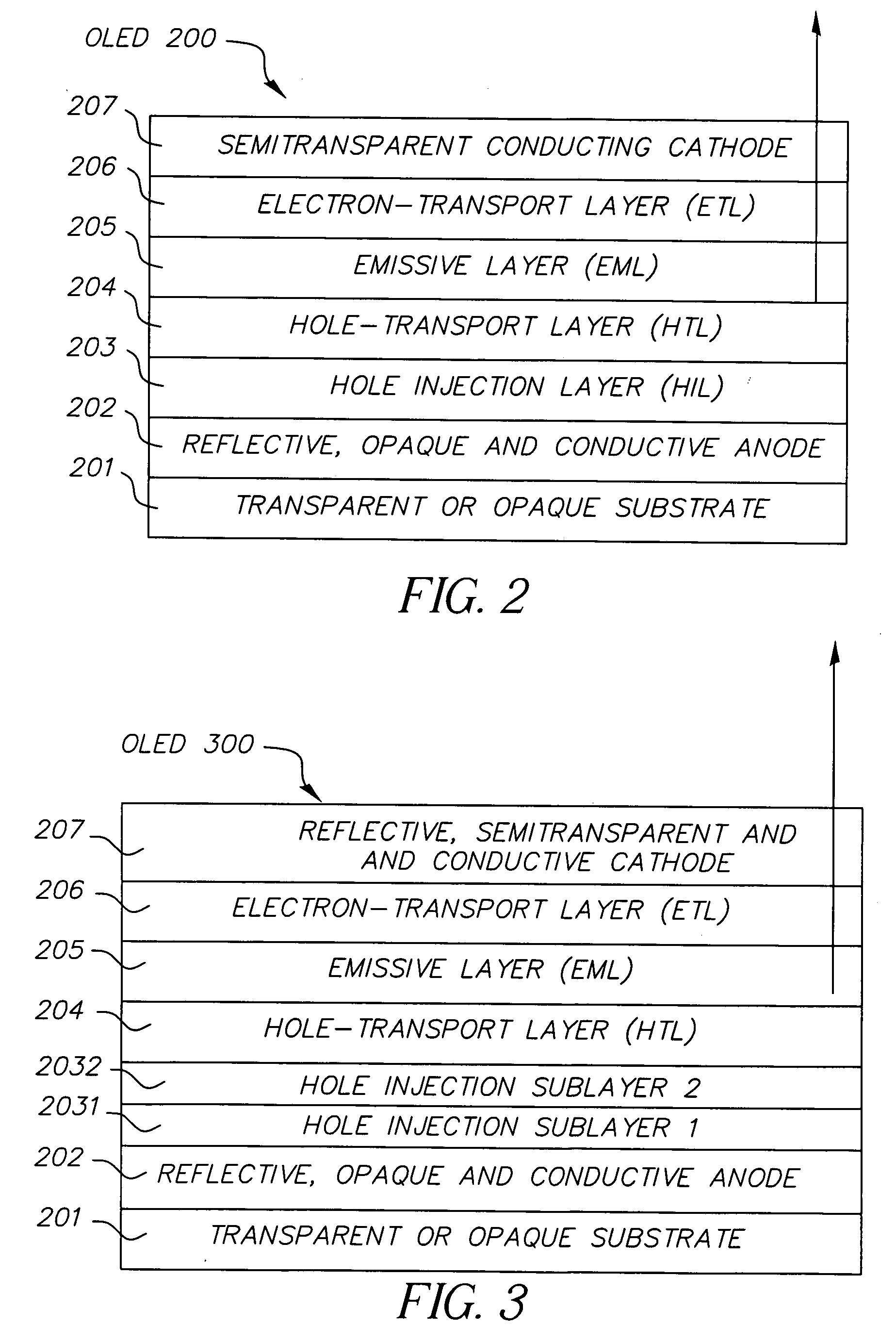 Organic light emitting diode with improved light emission through the cathode