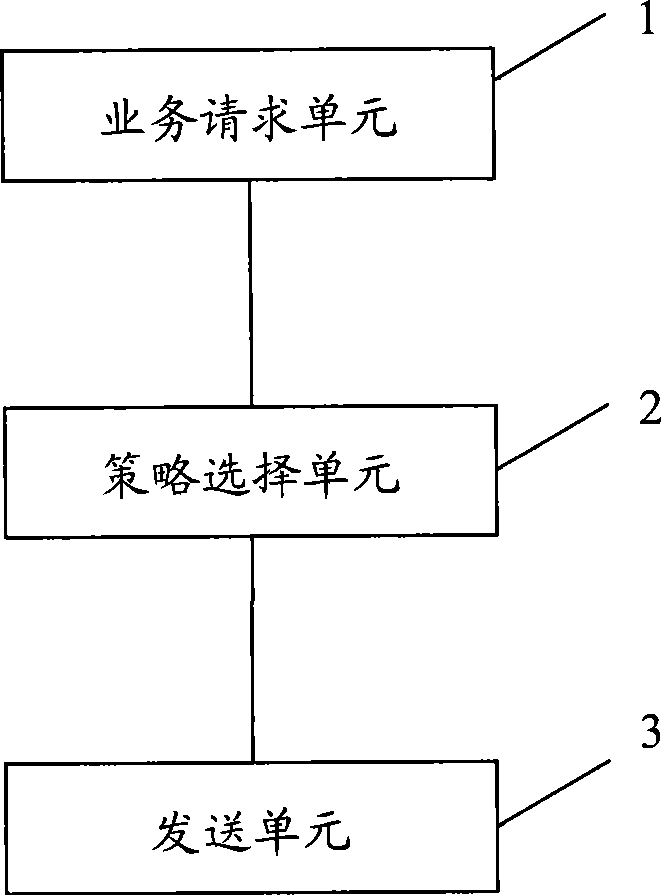 Method for selecting service network by multi-mode terminal and multi-mode mobile terminal