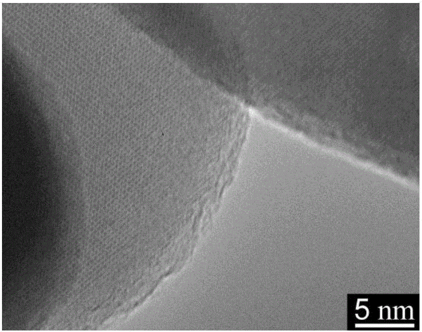 Li4Ti5O12 negative material and lithium titanate battery prepared from same