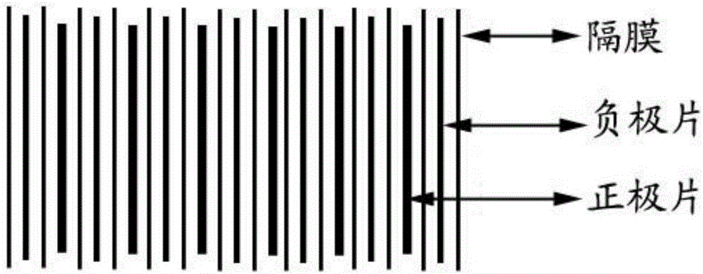 Li4Ti5O12 negative material and lithium titanate battery prepared from same