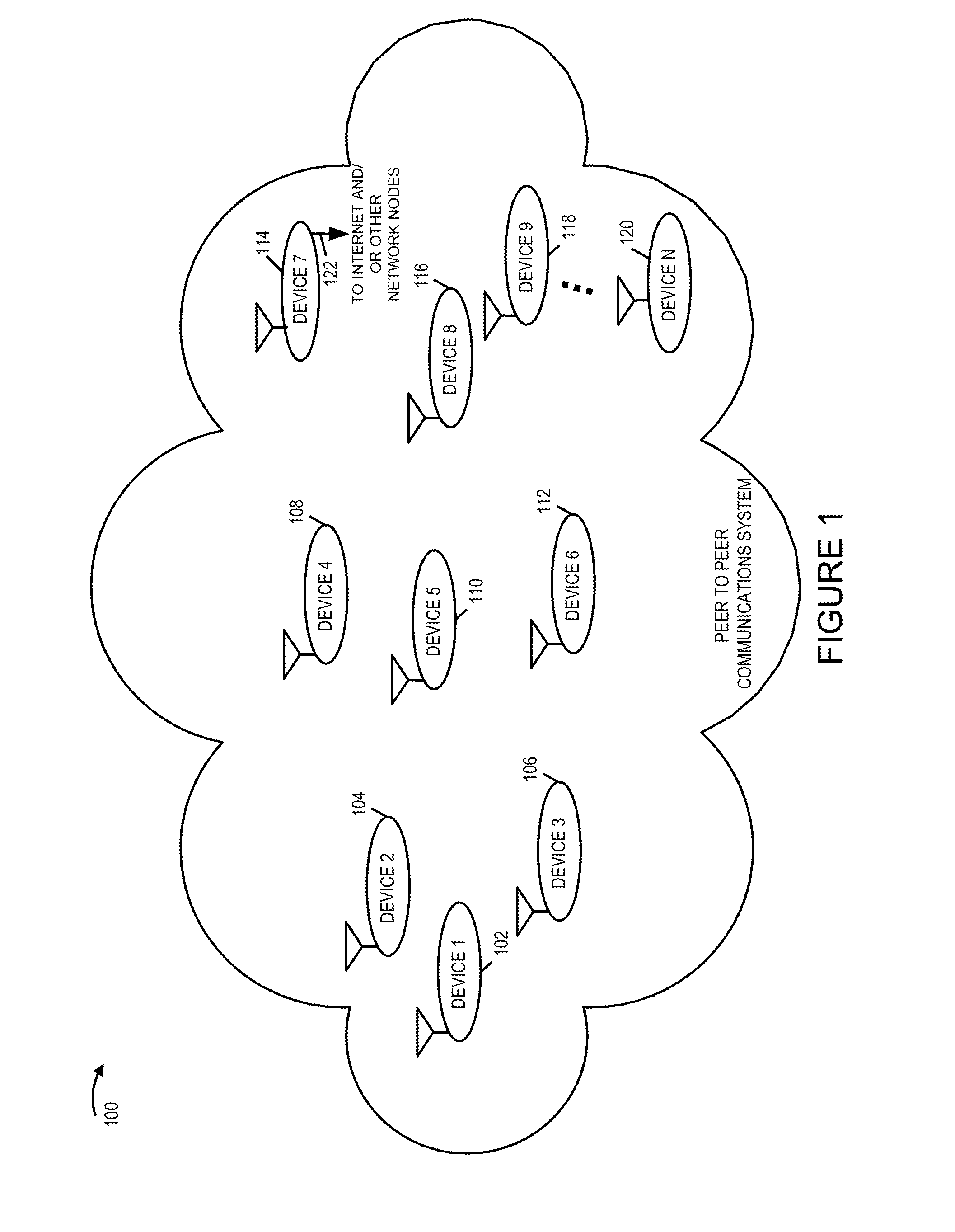 Methods and apparatus for measuring and/or using transmitter and/or receiver iq imbalance information and/or DC offset information