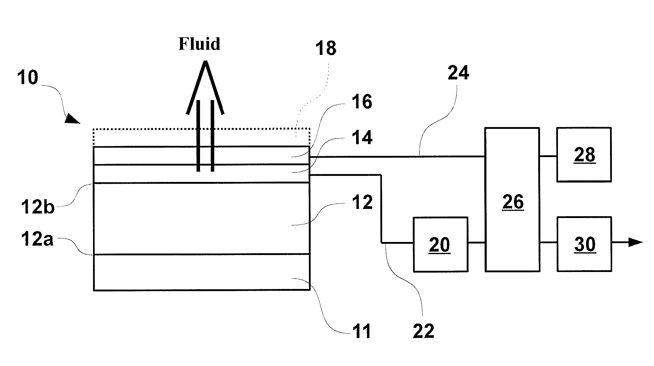 Microsensor produced in microsystem technologies for the measurement and/or detection of fouling