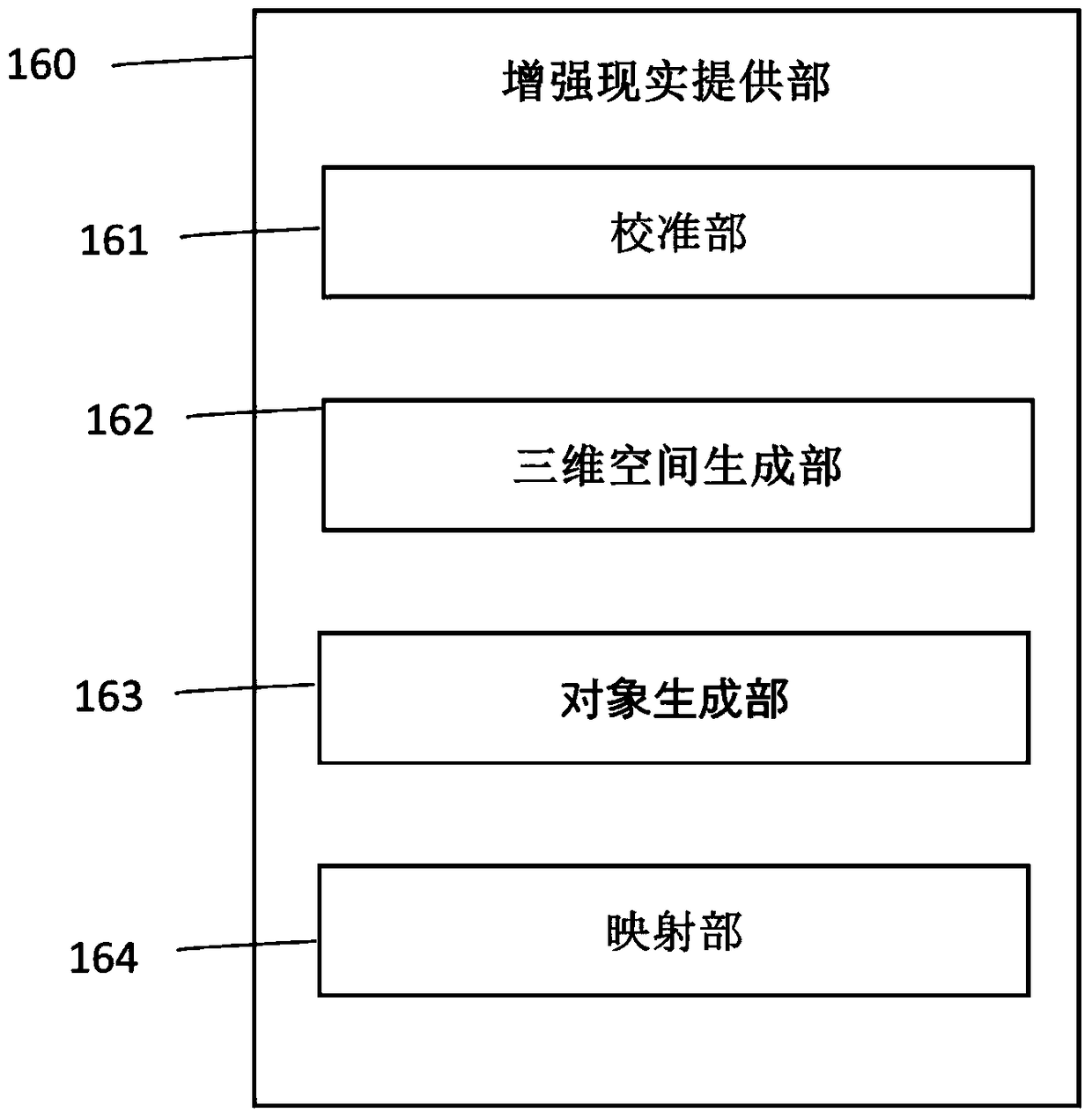 Electronic device, method for controlling electronic device