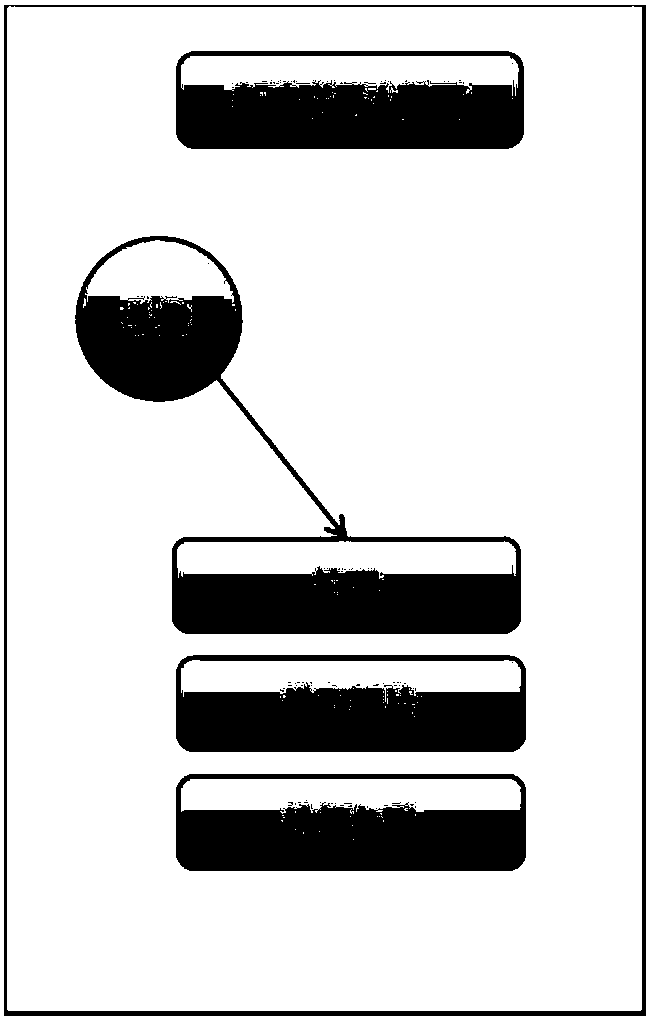 Caller identification method and device