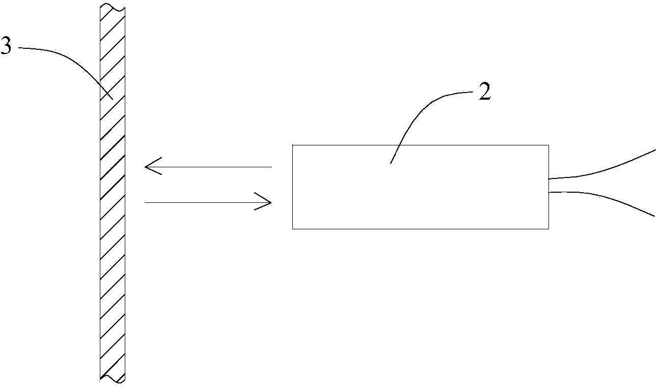 Data protection device of terminal equipment