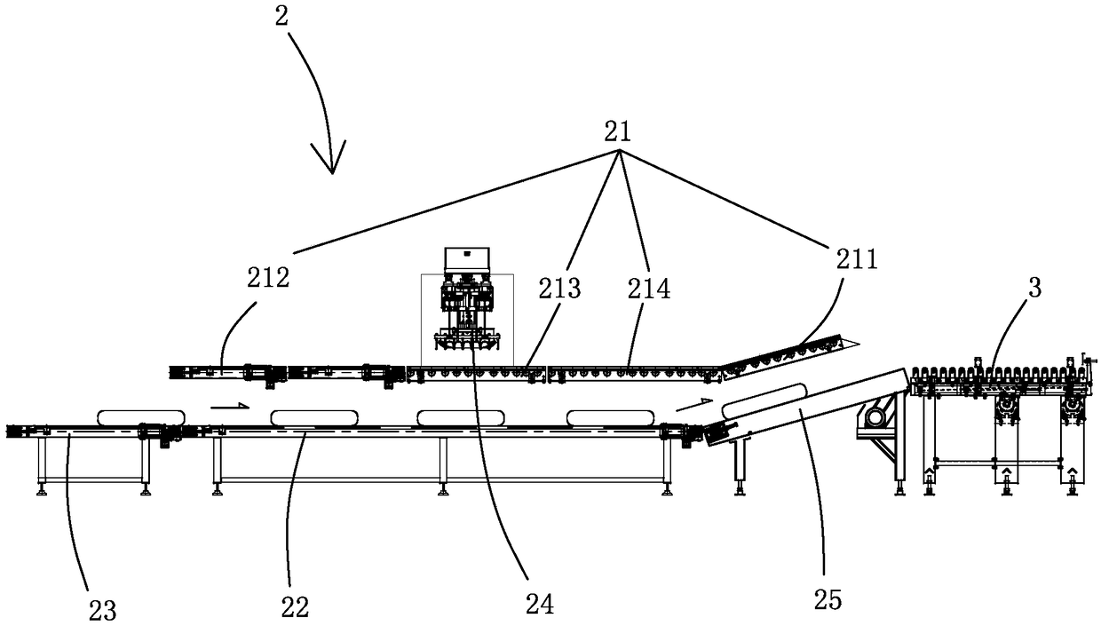 Bagged material stacking line