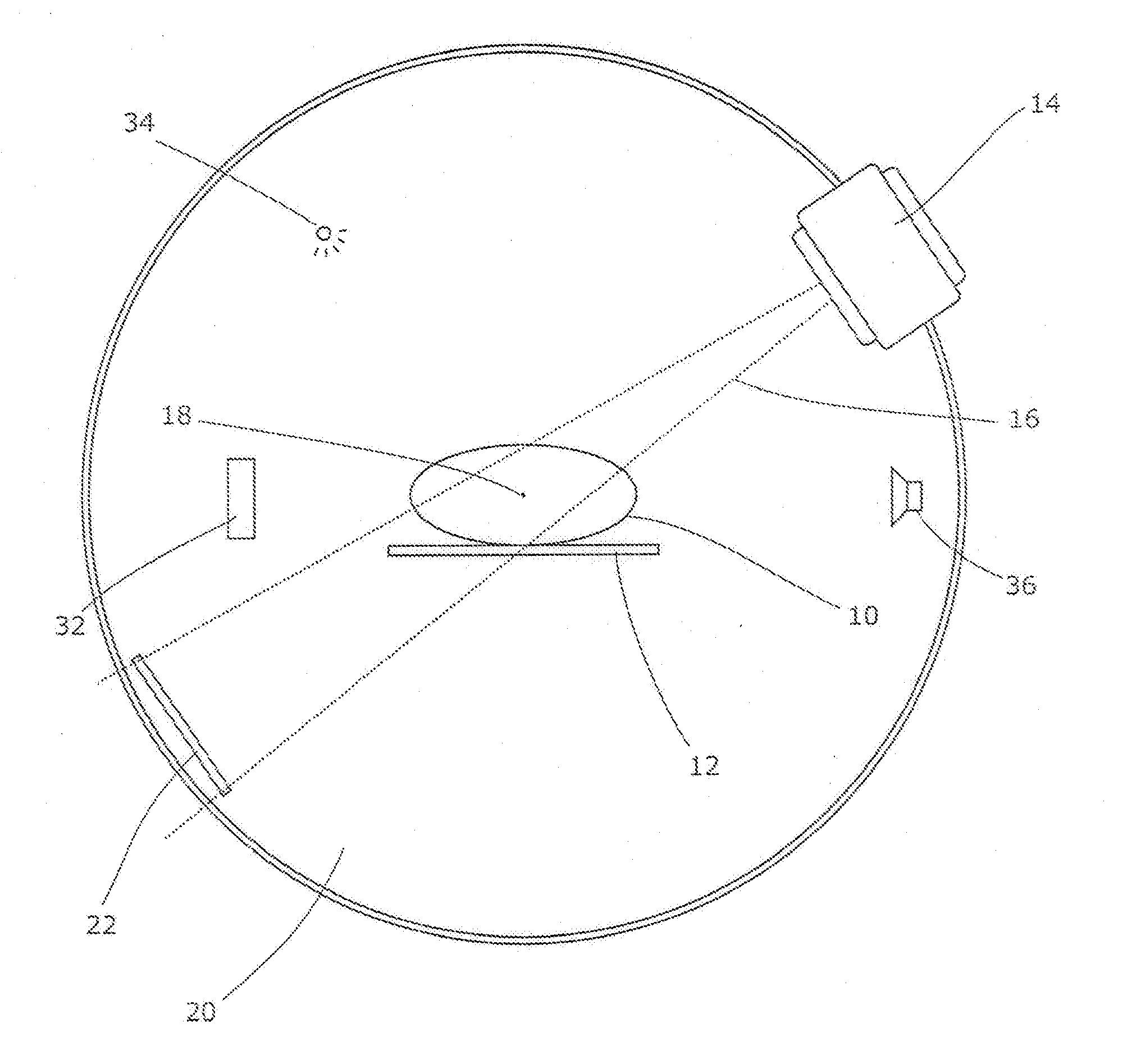 Computed Tomography Scanning