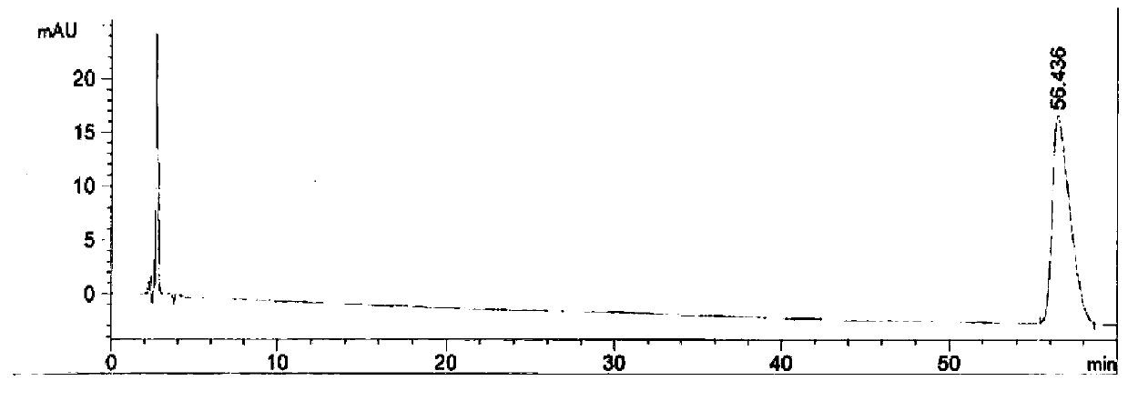 Method for detecting related substances of tirofiban hydrochloride injection