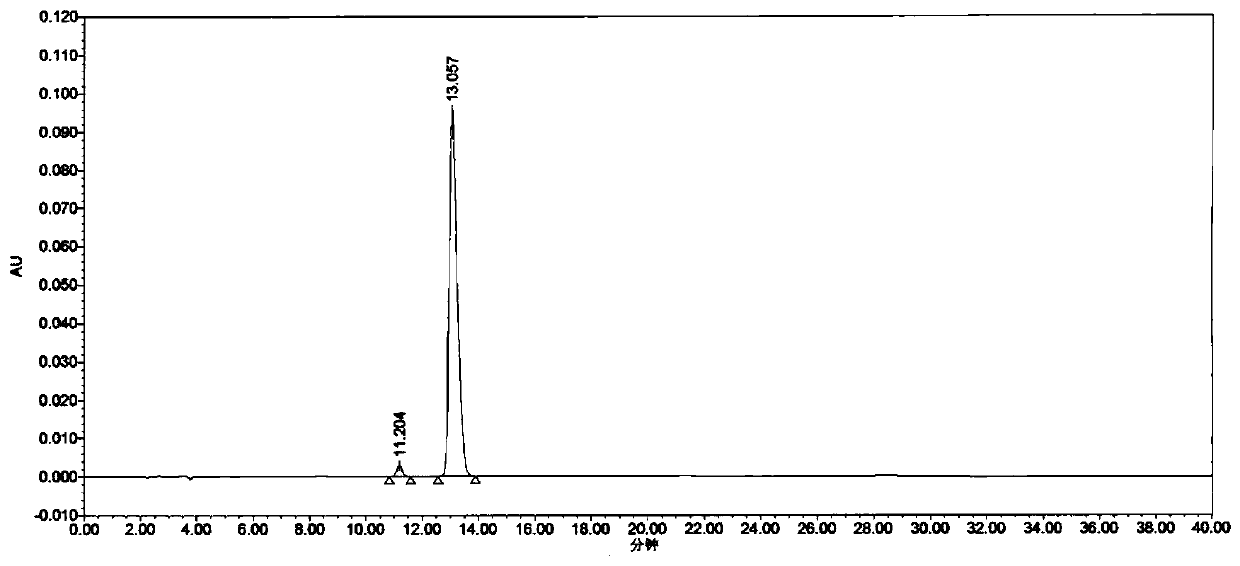 Method for detecting related substances of tirofiban hydrochloride injection