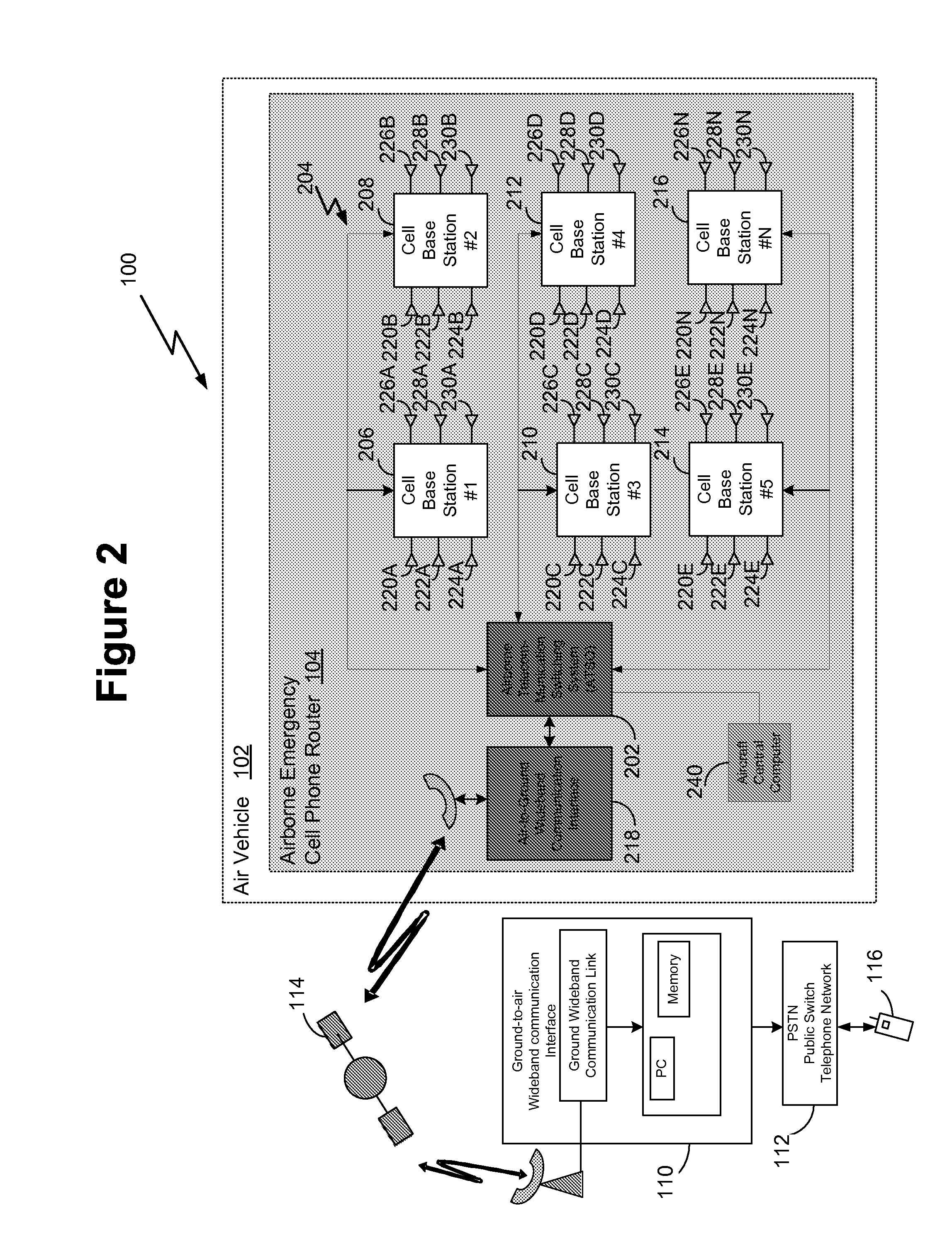 Airborne Emergency Cell Phone Router