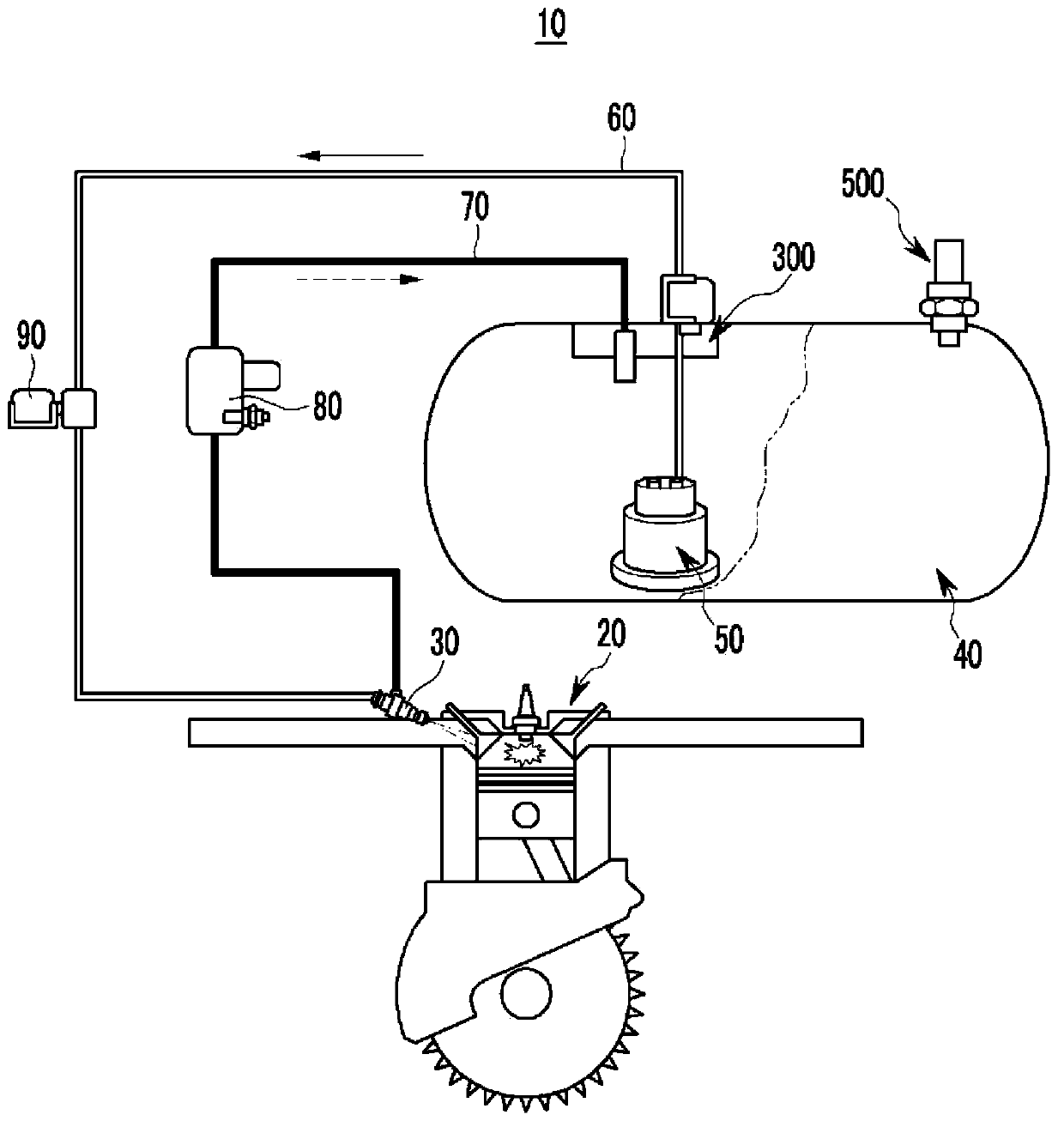 System and method for controlling LPG pump and fuel supplying system of LPI engine