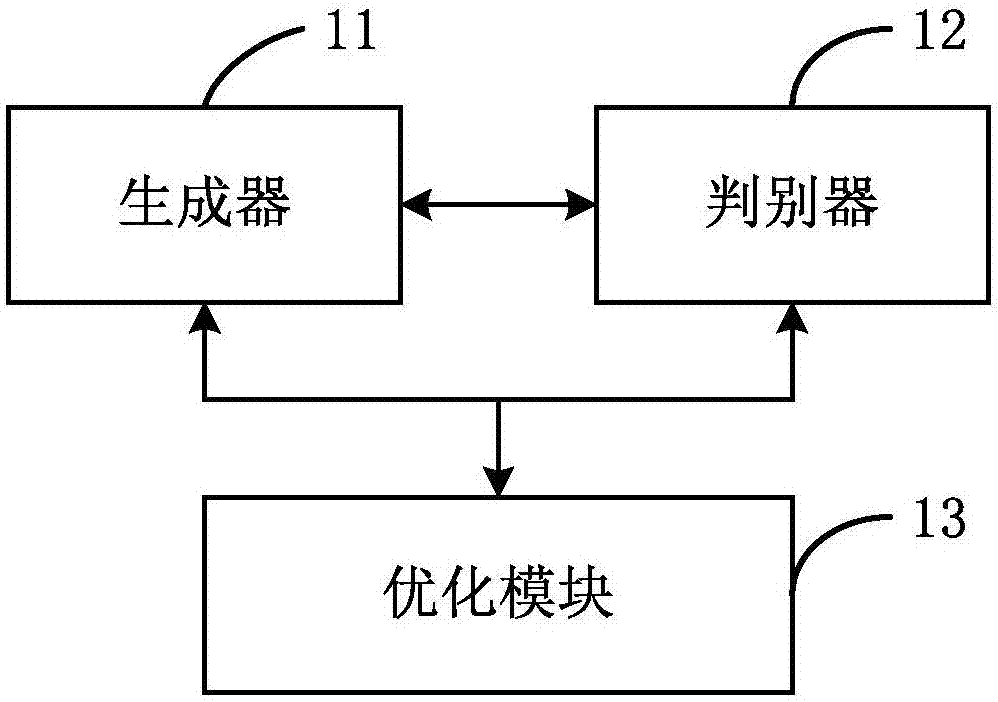 Image watermark removal device