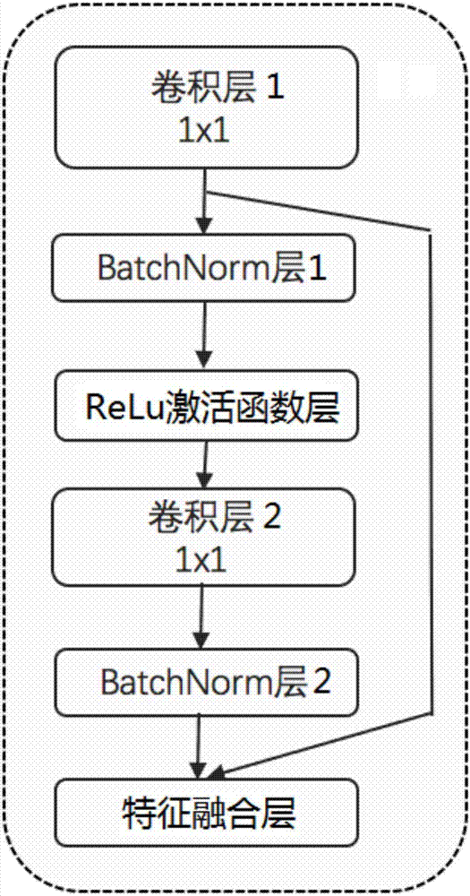 Image watermark removal device