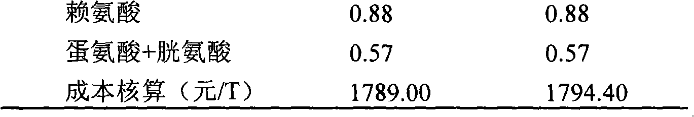 Novel microbial feed additive and method of producing the same