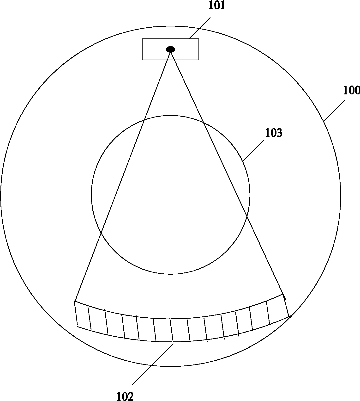 Method and device for acquiring data scanned by flying focus computed tomography (CT) machine