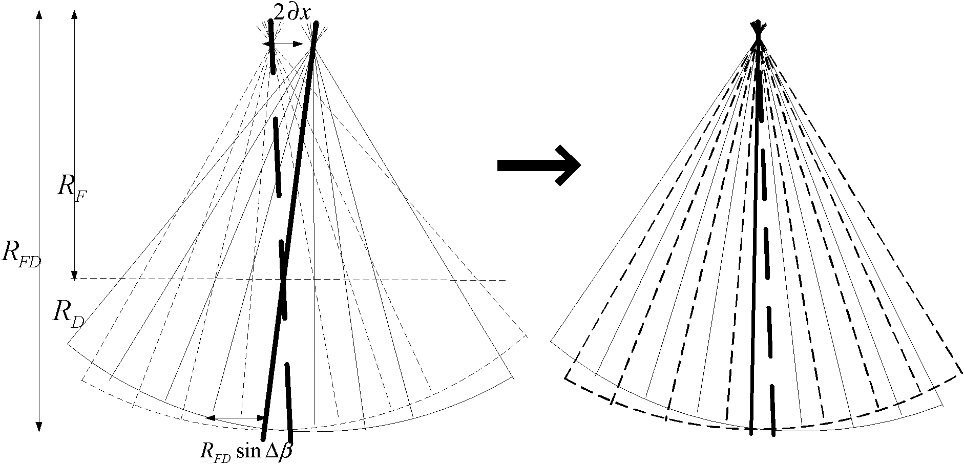 Method and device for acquiring data scanned by flying focus computed tomography (CT) machine