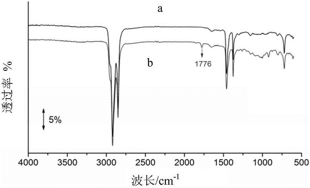 Modified terpolymer EP rubber and preparation method thereof