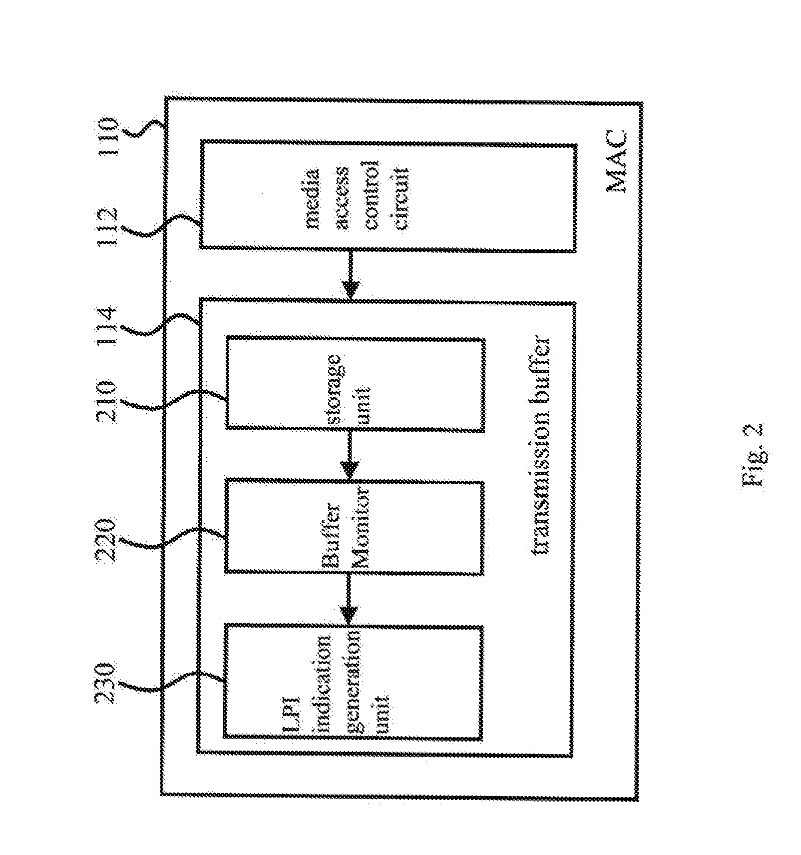 Energy efficient network communication device and method