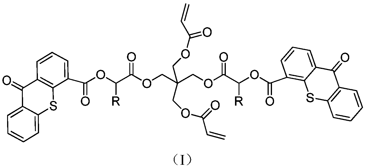 Polymerizable II-type photoinitiator and preparation method thereof