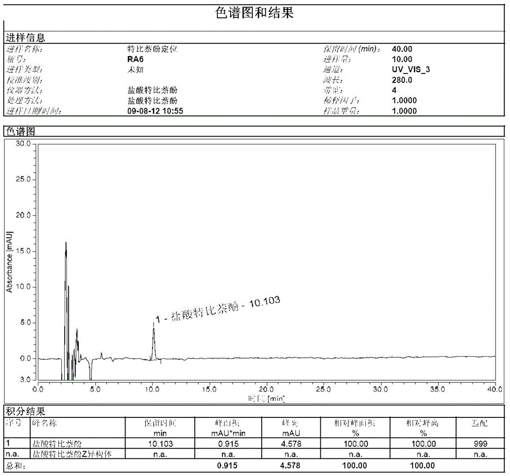 A kind of preparation method of terbinafine hydrochloride z type isomer