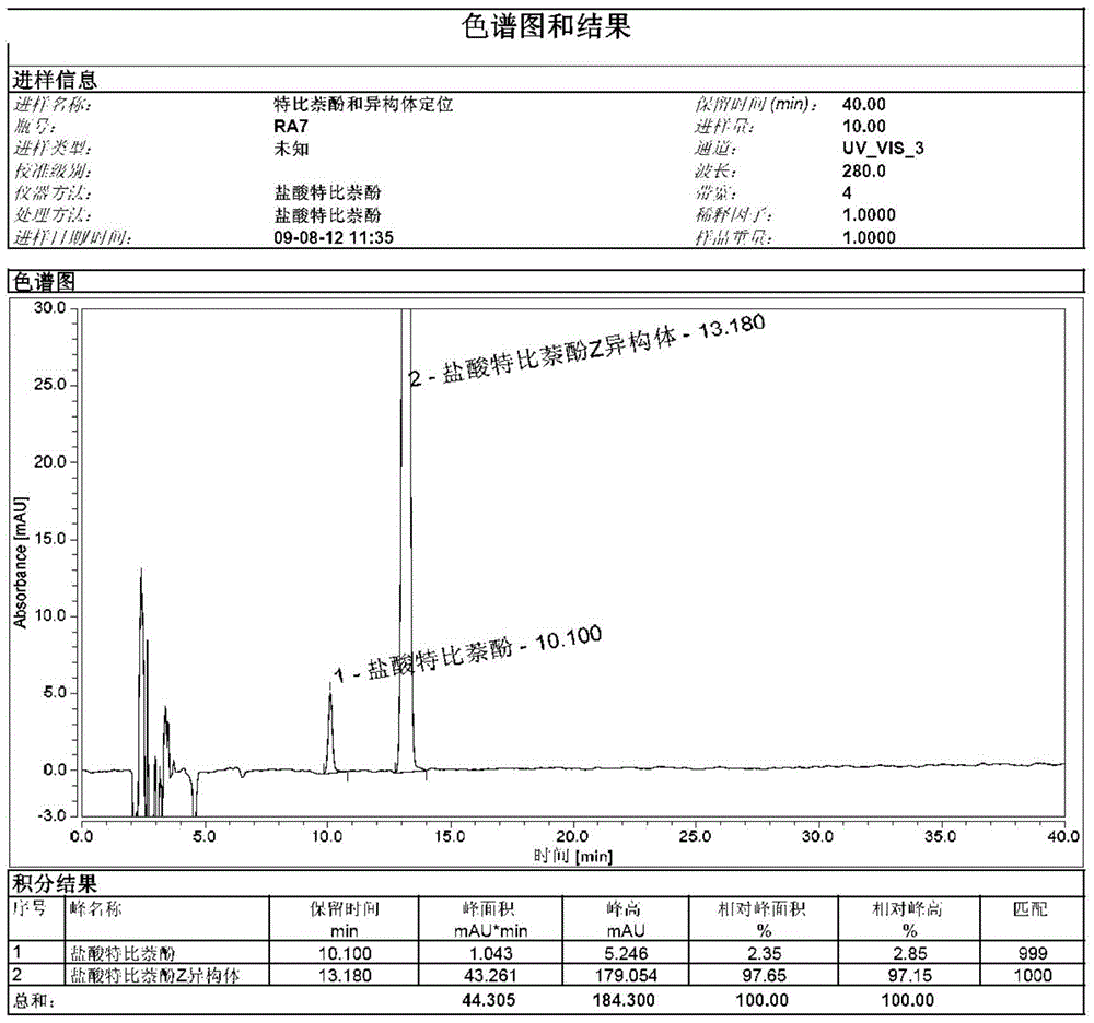 A kind of preparation method of terbinafine hydrochloride z type isomer