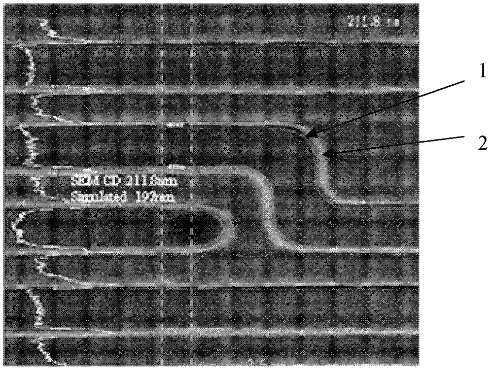 Modeling method for optical proximity correction process model