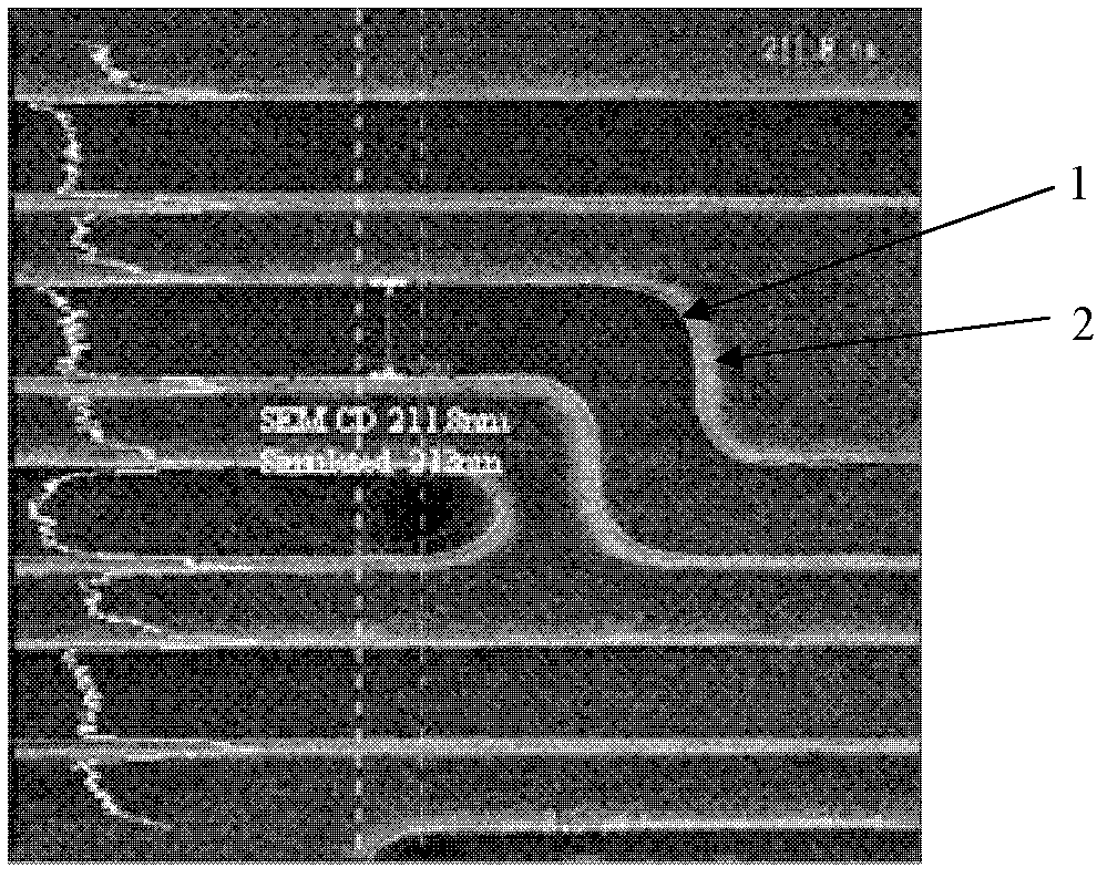 Modeling method for optical proximity correction process model