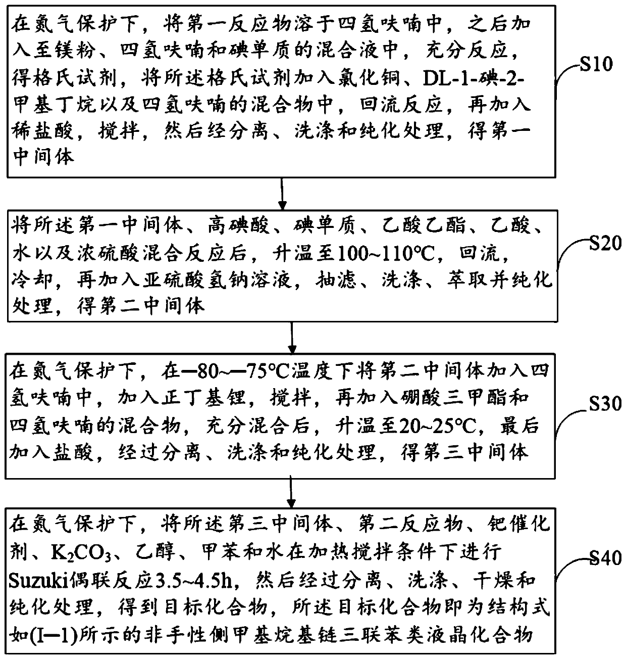 Achiral side methyl alkyl terphenyl liquid crystal compound, production method, liquid crystal composition and application