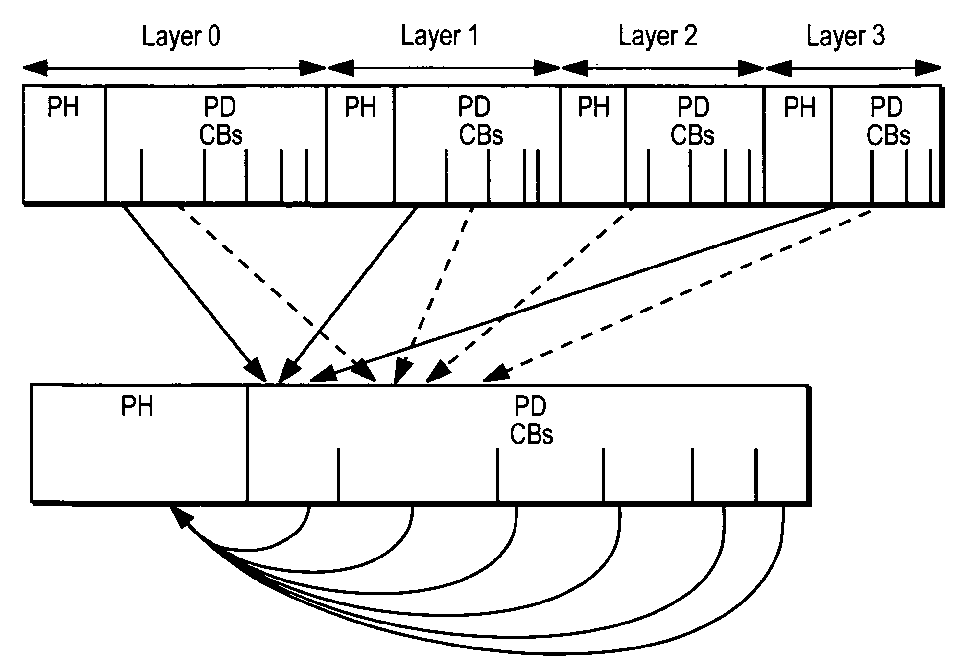 JPP-stream to JPEG 2000 codestream conversion