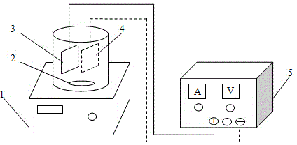 Preparation method of neodymium-doped lead dioxide electrode