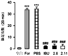 Carbamyl uracil derivative and application thereof