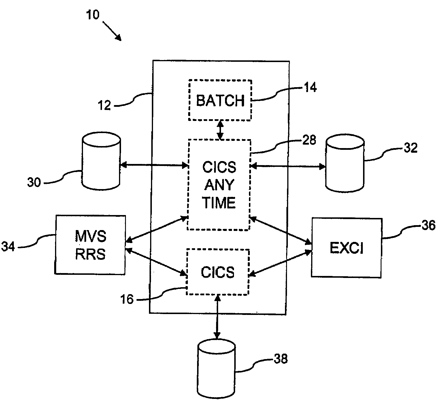 Issuing syncpoints during execution of a batch application to minimize or eliminate periods of record unavailability due to batch related record locking