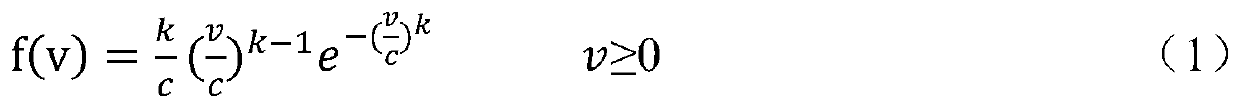 Probabilistic power flow calculation method considering distributed power supply and electric vehicle access